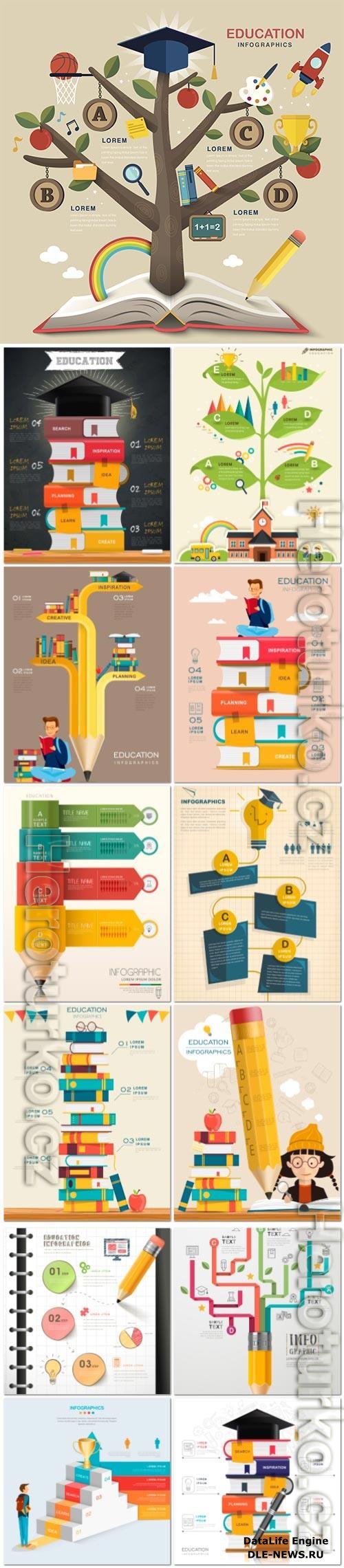 Infographic vector template design with stairs and growing arrow