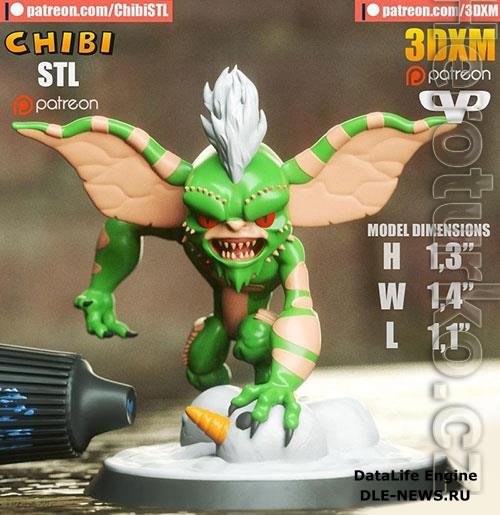 3DXM - Gremlin Chibi