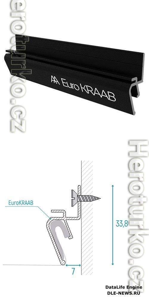 EuroKRAAB Strong 3D Model