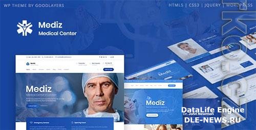 ThemeForest - Mediz v2.0.6 - Medical WordPress - 25323227