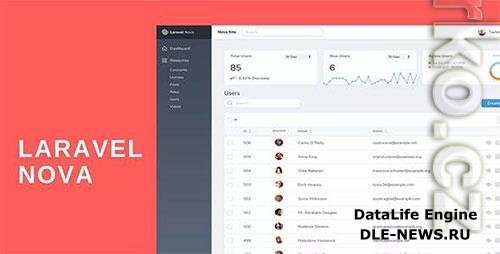 Laravel Nova v4.9.0 - Beautifully Designed Administration Panel for Laravel