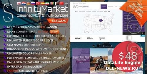 CodeCanyon - Classified Ads Script - Infinity Market v1.7.2 - 16572285