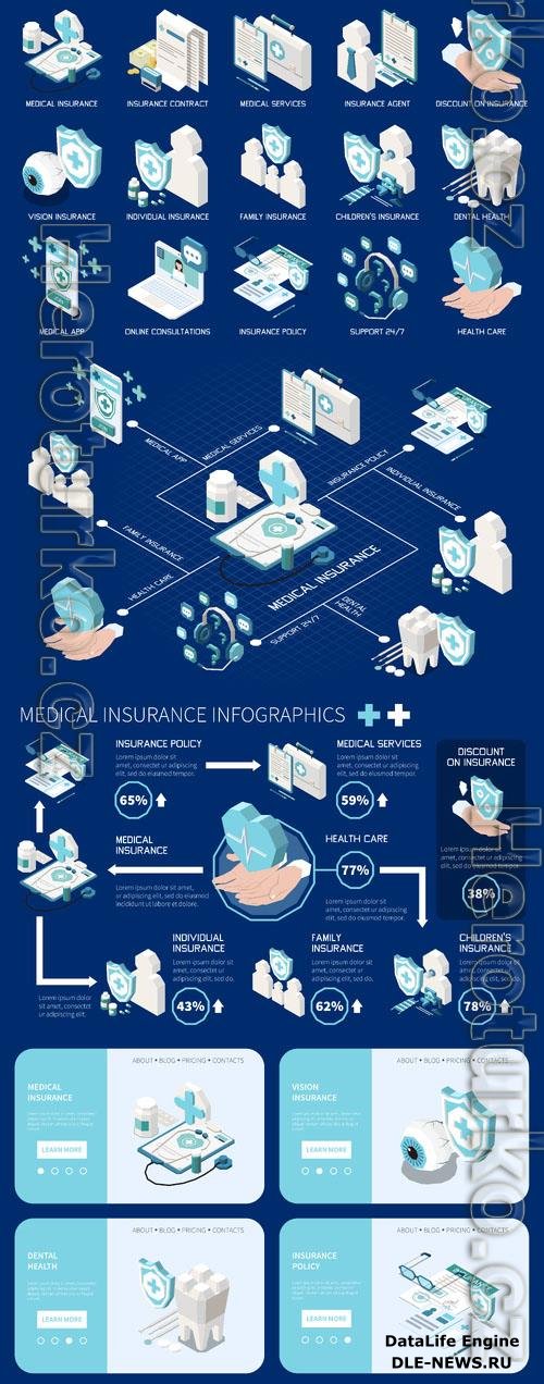 Vector health insurance isometric infographics with medical protection symbols