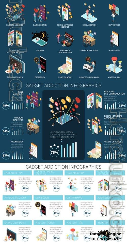 Vector gadget addiction isometric infographics with ban habit symbols